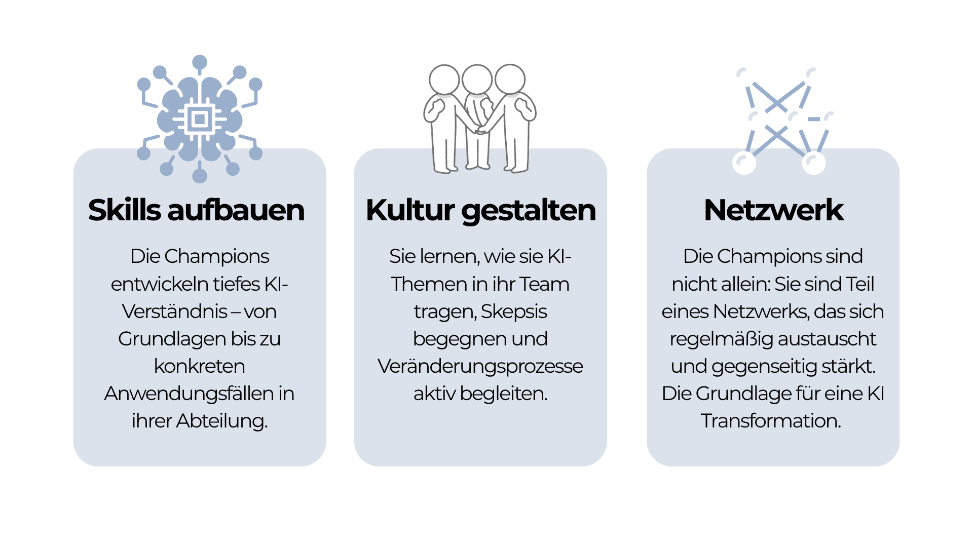 3 Säulen des KI Champions Programms: Skills aufbauen, Kultur gestalten, Netzwerk